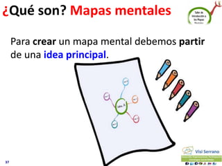 ¿Qué son? Mapas mentales

     Para crear un mapa mental debemos partir
     de una idea principal.




37
 