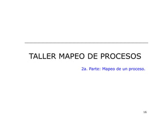 TALLER MAPEO DE PROCESOS
           2a. Parte: Mapeo de un proceso.




                                         16
 