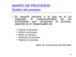 MAPEO DE PROCESOS
Dueño del proceso
   Es aquella persona a la que se le ha
    asignado   la   responsabilidad de las
    actividades que componen al proceso,
    además es el responsable de:

       Valorar el proceso.
       Definir el proceso.
       Medir el proceso.
       Controlar el proceso.
       Mejorar el proceso.

                       …debe ser claramente identificable



                                                       19
 