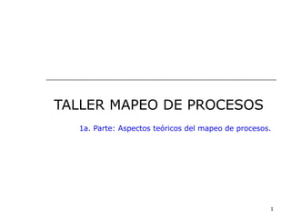 TALLER MAPEO DE PROCESOS
  1a. Parte: Aspectos teóricos del mapeo de procesos.




                                                    1
 