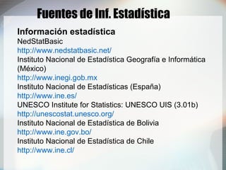 Fuentes de Inf. Estadística
Información estadística
NedStatBasic
http://www.nedstatbasic.net/
Instituto Nacional de Estadística Geografía e Informática
(México)
http://www.inegi.gob.mx
Instituto Nacional de Estadísticas (España)
http://www.ine.es/
UNESCO Institute for Statistics: UNESCO UIS (3.01b)
http://unescostat.unesco.org/
Instituto Nacional de Estadística de Bolivia
http://www.ine.gov.bo/
Instituto Nacional de Estadística de Chile
http://www.ine.cl/
 