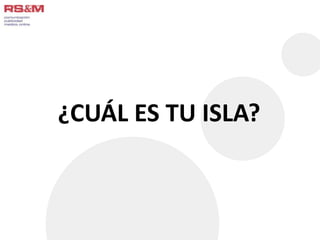 ¿CUÁL ES TU ISLA? 
 