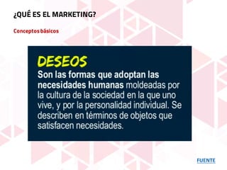 Conceptosbásicos
FUENTE
¿QUÉ ES EL MARKETING?
 