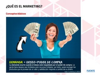 Conceptosbásicos
FUENTE
¿QUÉ ES EL MARKETING?
 