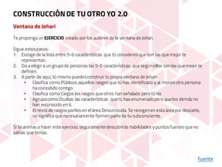Ventana de Johari
Te propongoun EJERCICIO creado por los autores de la ventana de Johari.
Sigue estospasos:
1. Escoge de la lista entre 5-6 características que tú consideres que son las que mejor te
representan.
2. Da a elegir a un grupode personas las 5-6 características que segúnellos son las que mejor te
definen.
3. A partir de aquí, tú mismo puedesconstruir tu propia ventana de Johari:
• Clasifica como Públicos aquellos rasgos que tú has identificado y al menosotra persona
ha coincidido contigo.
• Clasifica como Ciegos los rasgos que otros han señalado pero tú no.
• Agrupa como Ocultas las características que tú has enumeradopero que los demás no
han reconocido en ti.
• El resto de rasgos ponlos en el área Desconocida. Se recogenen esta área por descarte,
no significa que necesariamente formenparte de tu subconsciente.
Si te animas a hacer este ejercicio, seguramente descubrirás habilidades y puntos fuertes que no
sabías que tenías.
CONSTRUCCIÓNDE TU OTRO YO 2.0
Fuente
 