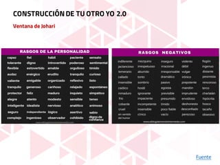 Ventana de Johari
CONSTRUCCIÓNDE TU OTRO YO 2.0
Fuente
 