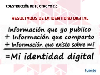 RESULTADOS DE LA IDENTIDAD DIGITAL
Fuente
CONSTRUCCIÓNDE TU OTRO YO 2.0
 