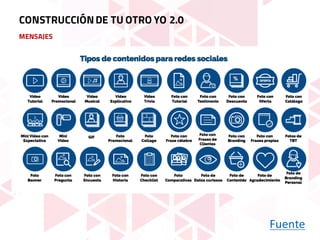 MENSAJES
Fuente
CONSTRUCCIÓNDE TU OTRO YO 2.0
 