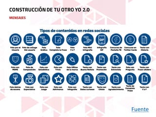 MENSAJES
Fuente
CONSTRUCCIÓNDE TU OTRO YO 2.0
 