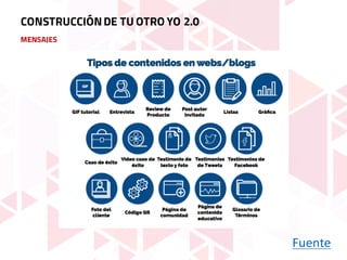 MENSAJES
Fuente
CONSTRUCCIÓNDE TU OTRO YO 2.0
 
