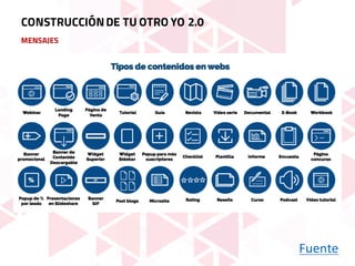 MENSAJES
Fuente
CONSTRUCCIÓNDE TU OTRO YO 2.0
 