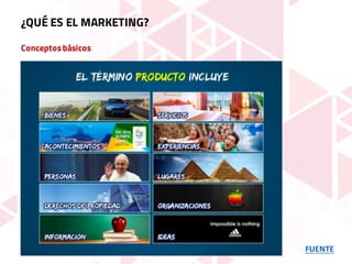Conceptosbásicos
FUENTE
¿QUÉ ES EL MARKETING?
 