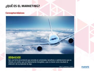 Conceptosbásicos
FUENTE
¿QUÉ ES EL MARKETING?
 