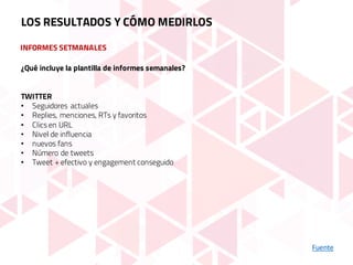 INFORMES SETMANALES
Fuente
LOS RESULTADOS Y CÓMO MEDIRLOS
¿Qué incluye la plantilla de informes semanales?
TWITTER
• Seguidores actuales
• Replies, menciones, RTs y favoritos
• Clics en URL
• Nivel de influencia
• nuevos fans
• Número de tweets
• Tweet + efectivo y engagement conseguido
 