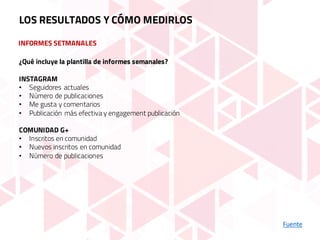 INFORMES SETMANALES
Fuente
LOS RESULTADOS Y CÓMO MEDIRLOS
¿Qué incluye la plantilla de informes semanales?
INSTAGRAM
• Seguidores actuales
• Número de publicaciones
• Me gusta y comentarios
• Publicación más efectiva y engagement publicación
COMUNIDAD G+
• Inscritos en comunidad
• Nuevos inscritos en comunidad
• Número de publicaciones
 
