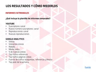 INFORMES SETMANALES
Fuente
LOS RESULTADOS Y CÓMO MEDIRLOS
¿Qué incluye la plantilla de informes semanales?
YOUTUBE
• Suscriptores canal
• Nuevo número suscriptores canal
• Reproducciones canal
• Nuevas reproducciones
GOOGLE ANALYTICS
• Visitas
• Visitantes únicos
• Rebote
• Media visita
• % de nuevas visitas
• Top tráfico referencia
• Top tráfico páginas vistas
• Fuente de tráfico: búsquedas, referencia y directo
• Top post de la semana
 