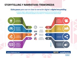 FONT
STORYTELLING Y NARRATIVAS TRANSMEDIA
 