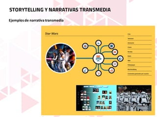 FUENTE
Ejemplos	de	narrativa	transmedia
STORYTELLING Y NARRATIVAS TRANSMEDIA
 