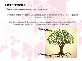 EL ÁRBOL DE LOS APRENDIZAJES Y LOS COMPROMISOS
PARA TERMINAR
Escribe en un post-it alguna de las cosas que has aprendido en esta sesión y pégalo
en las raíces del árbol.
Escribe en otro post-it un compromiso que vayas a llevar a cabo a partir de los
aprendizajes que has adquirido en este taller y pégalo en las ramas.
 