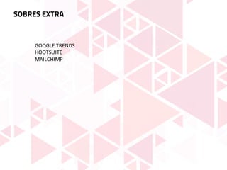 SOBRES EXTRA
GOOGLE	TRENDS
HOOTSUITE
MAILCHIMP
 