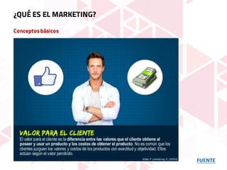 Conceptosbásicos
FUENTE
¿QUÉ ES EL MARKETING?
 
