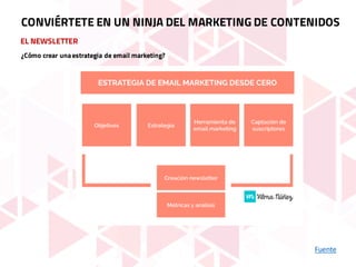 EL NEWSLETTER
Fuente
CONVIÉRTETE EN UN NINJA DEL MARKETING DE CONTENIDOS
¿Cómo crear unaestrategia de email marketing?
 