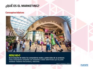 Conceptosbásicos
FUENTE
¿QUÉ ES EL MARKETING?
 