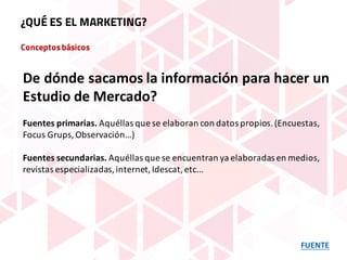 Conceptosbásicos
FUENTE
¿QUÉ ES EL MARKETING?
De	dónde	sacamos	la	información	para	hacer	un	
Estudio	de	Mercado?
Fuentes	primarias. Aquéllas	que	se	elaboran con	datos	propios.	(Encuestas,	
Focus Grups,	Observación…)
Fuentes	secundarias. Aquéllas	que	se	encuentran	ya	elaboradas	en	medios,	
revistas	especializadas,	internet,	Idescat,	etc...
 