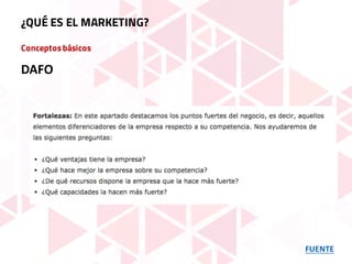Conceptosbásicos
FUENTE
¿QUÉ ES EL MARKETING?
DAFO
 