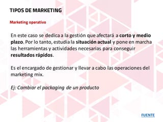 Marketing operativo
FUENTE
TIPOS DE MARKETING
En	este	caso	se	dedica	a	la	gestión	que	afectará	a	corto	y	medio	
plazo.	Por	lo	tanto,	estudia	la	situación	actual y	pone	en	marcha	
las	herramientas	y	actividades	necesarias	para	conseguir	
resultados	rápidos.	
Es	el	encargado	de	gestionar	y	llevar	a	cabo	las	operaciones	del	
marketing	mix.
Ej:	Cambiar	el	packaging de	un	producto
 