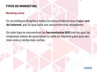 Marketing virtual
FUENTE
TIPOS DE MARKETING
Es	un	enfoque	dirigido	a	todos	los	consumidores	que	hagan	uso	
de	internet,	por	lo	que	cada	vez	encuentra	más	receptores.	
En	este	tipo	se	encuentran	las	herramientas	SEO con	las	que	las	
empresas	tratan	de	posicionar	su	web	en	internet	para	que	sea	
más	vista	y	reciba	más	visitas.
 