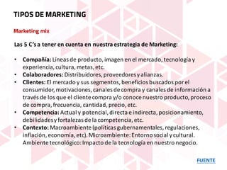 Marketing mix
FUENTE
TIPOS DE MARKETING
Las	5	C’s a	tener	en	cuenta	en	nuestra	estrategia	de	Marketing:
• Compañía:	Líneas	de	producto,	imagen	en	el	mercado,	tecnología	y	
experiencia,	cultura,	metas,	etc.	
• Colaboradores:	Distribuidores,	proveedores	y	alianzas.
• Clientes:	El	mercado	y	sus	segmentos,	beneficios	buscados	por	el	
consumidor,	motivaciones,	canales	de	compra	y	canales	de	información	a	
través	de	los	que	el	cliente	compra	y/o	conoce	nuestro	producto,	proceso	
de	compra,	frecuencia,	cantidad,	precio,	etc.
• Competencia:	Actual	y	potencial,	directa	e	indirecta,	posicionamiento,	
debilidades	y	fortalezas	de	la	competencia,	etc.
• Contexto:	Macroambiente (políticas	gubernamentales,	regulaciones,	
inflación,	economía,	etc).	Microambiente:	Entorno	social	y	cultural.	
Ambiente	tecnológico:	Impacto	de	la	tecnología	en	nuestro	negocio.
 
