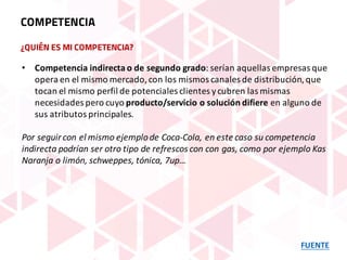 ¿QUIÉN ES MI COMPETENCIA?
FUENTE
COMPETENCIA
• Competencia	indirecta o	de	segundo	grado:	serían	aquellas	empresas	que	
opera	en	el	mismo	mercado,	con	los	mismos	canales	de	distribución,	que	
tocan	el	mismo	perfil	de	potenciales	clientes	y	cubren	las	mismas	
necesidades	pero	cuyo	producto/servicio	o	solución	difiere	en	alguno	de	
sus	atributos	principales.
Por	seguir	con	el	mismo	ejemplo	de	Coca-Cola,	en	este	caso	su	competencia	
indirecta	podrían	ser	otro	tipo	de	refrescos	con	con	gas,	como	por	ejemplo	Kas
Naranja	o	limón,	schweppes,	tónica,	7up…
 