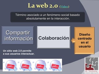 Diseño centrado en el usuario Un sitio web 2.0 permite  a sus usuarios interactuar. Término asociado a un fenómeno social basado  absolutamente en la interacción. Compartir información Colaboración 