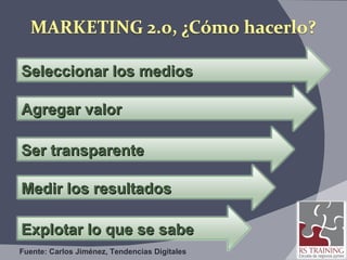 Fuente: Carlos Jiménez, Tendencias Digitales Seleccionar los medios Agregar valor Ser transparente Medir los resultados Explotar lo que se sabe 