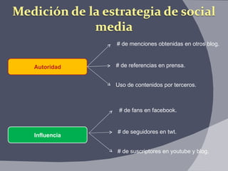 Autoridad # de menciones obtenidas en otros blog. # de referencias en prensa. Uso de contenidos por terceros. Influencia # de fans en facebook. # de seguidores en twt. # de suscriptores en youtube y blog. 