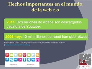 2011 : Dos millones de videos son descargados  cada día de Youtube. 2006-hoy : 10 mil millones de tweet han sido retweet Fuente: Social Media Marketing: 27 Awesome Stats, Soundbites and Slides. Hubspot.  ( HubSpot.com/Social-Media-Slides ) 