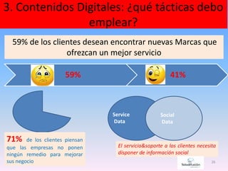 3. Contenidos Digitales: ¿qué tácticas debo
emplear?
26
59% de los clientes desean encontrar nuevas Marcas que
ofrezcan un mejor servicio
59% 41%
71% de los clientes piensan
que las empresas no ponen
ningún remedio para mejorar
sus negocio
Service
Data
Social
Data
El servicio&soporte a los clientes necesita
disponer de información social
 