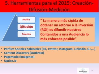 5. Herramientas para el 2015: Creación-
Difusión-Medición
30
Análisis
Difusión
Creación
“ La manera más rápida de
obtener un retorno a la inversión
(ROI) es difundir nuestros
Contenidos a una Audiencia lo
más enfocada posible”
• Perfiles Sociales habituales (FB, Twitter, Instagram, Linkedin, G+,…)
• Content Discovery (Outbrain)
• Pagemodo (imágenes)
• Uprise.io
 