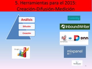 5. Herramientas para el 2015:
Creación-Difusión-Medición
31
Análisis
Difusión
Creación
 