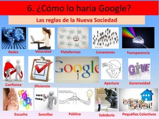6. ¿Cómo lo haría Google?
34
Las reglas de la Nueva Sociedad
ConexionesRedes Transparencia
Apertura
PúblicoEscucha
Confianza
Pequeños Colectivos
Velocidad
Eficiencia
Plataformas
Generosidad
SabiduríaSencillez
 