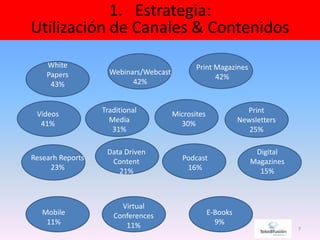 7
White
Papers
43%
Webinars/Webcast
42%
Print Magazines
42%
Videos
41%
Traditional
Media
31%
Microsites
30%
Print
Newsletters
25%
Researh Reports
23%
Data Driven
Content
21%
Podcast
16%
Digital
Magazines
15%
Mobile
11%
Virtual
Conferences
11%
E-Books
9%
1. Estrategia:
Utilización de Canales & Contenidos
 