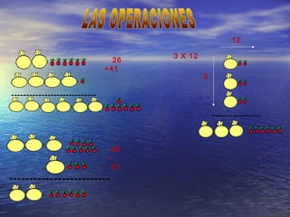 ----------------------------
-------------------------
26
+41
----------------
3
12
39
-
13
3 X 12
 