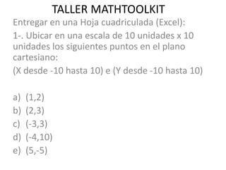 TALLER MATHTOOLKIT Entregar en una Hoja cuadriculada (Excel): 1-. Ubicar en una escala de 10 unidades x 10 unidades los siguientes puntos en el plano cartesiano: (X desde -10 hasta 10) e (Y desde -10 hasta 10) (1,2) (2,3) (-3,3) (-4,10) (5,-5) 