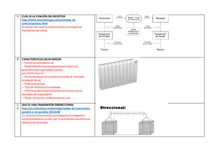 6 CUÁL ES LA FUNCIÓN DEL RECEPTOR 
http://html.rincondelvago.com/sistemas-de-comunicaciones. 
html 
Es extraer del canal la señal deseada y entregarla al 
transductor de salida. 
8 CARACTERÍSTICAS DEUN EMISOR 
– Frecuencia portadora, ωC 
– Estabilidad de frecuencia portadora, ΔωC/ ωC, 
generalmente expresada en partes 
por millón (p.p.m.) 
– Ancho de banda de la señal modulada, B. Centrado 
alrededor de ωC 
– Potencia emitida 
– Tipo de modulación empleada 
– Potencia máxima permitida de los harmónicos no 
deseados de la portadora 
– Ruido, distorsión, señales espurias, etc… 
1 
0 
QUE ES UNA TRANSMISÓN DIRERECCIONAL 
http://es.slideshare.net/jennytg/medios-de-transmision-guiados- 
y-no-guiados-19112238 
La antena emisora emite la energía electromagnética 
concentrándola en un haz, por lo que las antenas emisoras 
deben estar alineadas. 
 