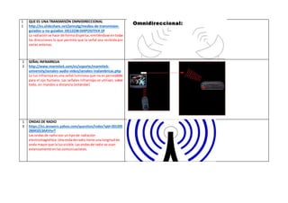 1 
1 
QUE ES UNA TRANSMISÓN OMNIDIRECCIONAL 
http://es.slideshare.net/jennytg/medios-de-transmision-guiados- 
y-no-guiados-19112238 DIAPOSITIVA 19 
La radiación se hace de forma dispersa, emitiéndose en todas 
las direcciones lo que permite que la señal sea recibida por 
varias antenas. 
1 
2 
SEÑAL INFRARROJA 
http://www.marmitek.com/es/soporte/marmitek-university/ 
senales-audio-video/senales-inalambricas.php 
La luz infrarroja es una señal luminosa que no es perceptible 
para el ojo humano. Las señales infrarrojas se utilizan, sobre 
todo, en mandos a distancia (estándar) 
1 
3 
ONDAS DE RADIO 
https://es.answers.yahoo.com/question/index?qid=201205 
26041013AAVIsrT 
Las ondas de radio son un tipo de radiación 
electromagnética. Una onda de radio tiene una longitud de 
onda mayor que la luz visible. Las ondas de radio se usan 
extensamente en las comunicaciones. 
 