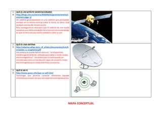 1 
8 
QUÉ ES UN SATÉLITE GEOESTACIONARIO 
http://blogs.21rs.es/ciencia/2010/03/22/geoestacionario/c 
omment-page-1/ 
Un satélite geoestacionario es una satélite que permanece 
siempre en la misma vertical sobre la tierra, es decir, está 
siempre encima del mismo punto. 
Para conseguirlo es necesario que el satélite de una vuelta 
completa a su órbita alrededor de la tierra en el mismo tiempo 
en que la tierra da una vuelta completa sobre su eje. 
1 
9 
QUÉ ES UNA ANTENA 
http://catarina.udlap.mx/u_dl_a/tales/documentos/lem/h 
ernandez_a_r/capitulo2.pdf 
Una antena se puede definir como un, “un dispositivo, 
metálico generalmente, utilizado para radiar o recibir ondas 
electromagnéticas”. Una antena por lo tanto puede ser 
considerada como un transductor capaz de convertir ondas 
electromagnéticas en ondas eléctricas y viceversa. 
2 
0 
QUÉ ES WI FI 
http://www.quees.info/que-es-wifi.html 
Tecnología que permite conectar diferentes equipos 
informáticos a través de una red inalámbrica de banda ancha. 
MAPA CONCEPTUAL 
 