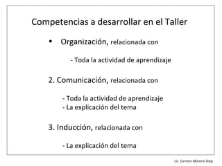 Competencias a desarrollar en el Taller
    • Organización, relacionada con

          - Toda la actividad de aprendizaje

    2. Comunicación, relacionada con

        - Toda la actividad de aprendizaje
        - La explicación del tema

    3. Inducción, relacionada con

        - La explicación del tema
                                         Lic. Víctor Manuel Martínez-Orta Vivero
                                                   Lic. Carmen Moreno Dipp
 