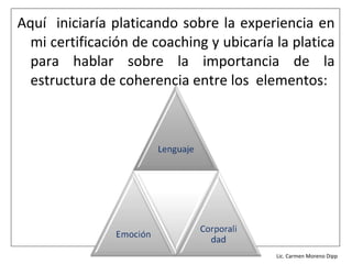 Aquí iniciaría platicando sobre la experiencia en
  mi certificación de coaching y ubicaría la platica
  para hablar sobre la importancia de la
  estructura de coherencia entre los elementos:




                                      Lic. Víctor Manuel Martínez-Orta Vivero
                                                Lic. Carmen Moreno Dipp
 