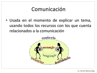 Comunicación
• Usada en el momento de explicar un tema,
  usando todos los recursos con los que cuenta
  relacionados a la comunicación




                                      Lic. Carmen Moreno Dipp
 